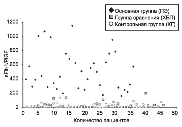 Изображение на обложке