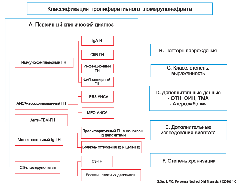 Изображение на обложке