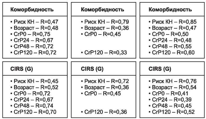 Изображение на обложке