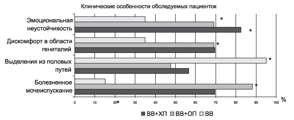 Изображение на обложке